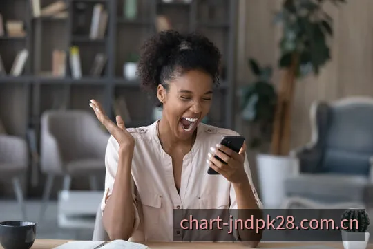 加拿大PK28光谱走势全景图